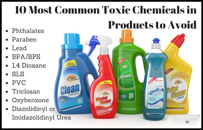 https://www.carpetcleaningforce.co.nz/wp-content/uploads/2023/04/most-dangerous-household-chemicals.jpg